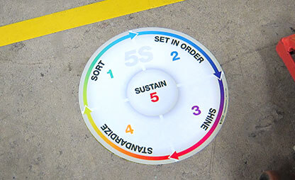 5S: Sort, Set in Order, Shine, Standardize, and Sustain Floor Sign