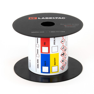 GHS Secondary Container Labels