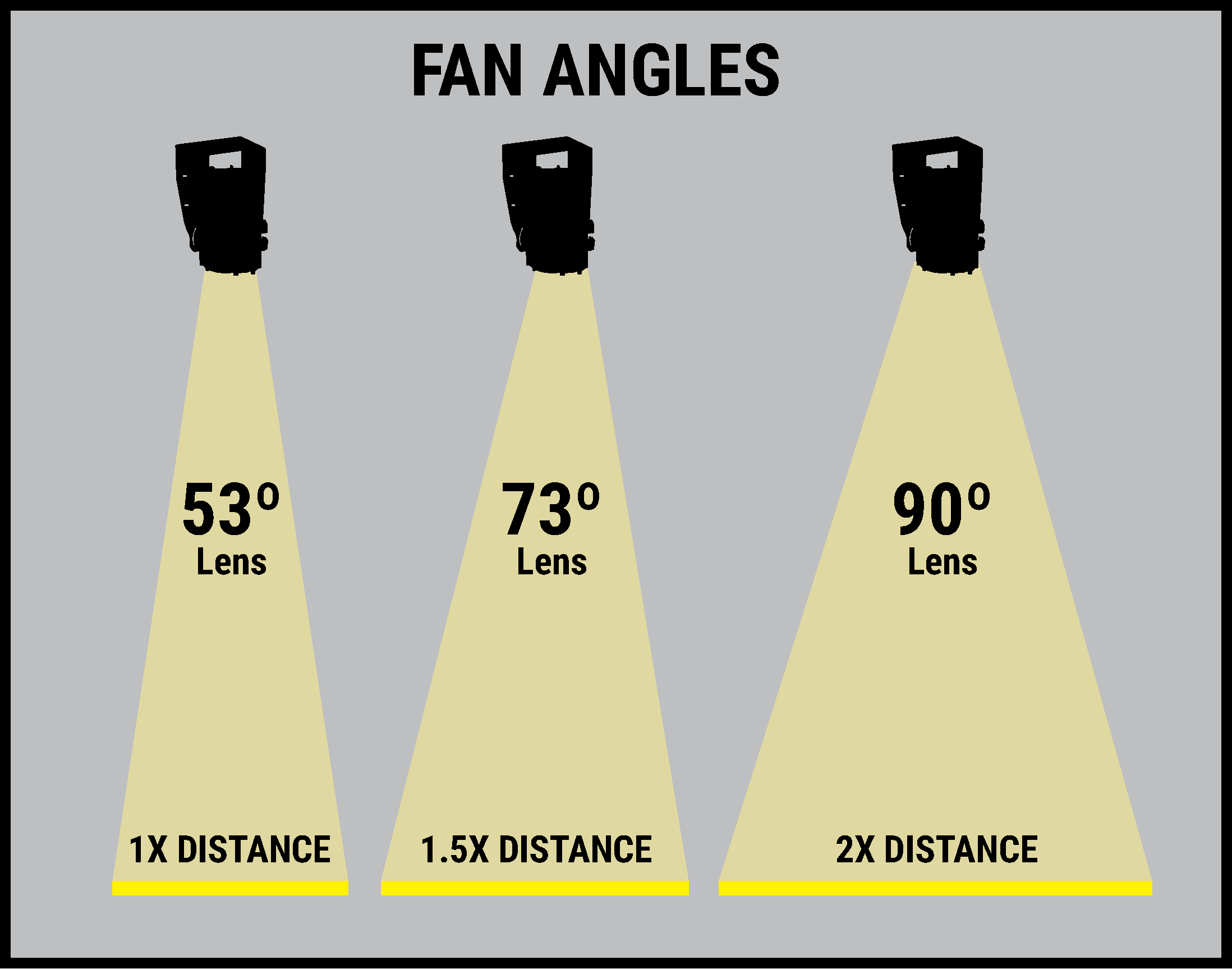 virtual-line-fan-angles-2-again.png